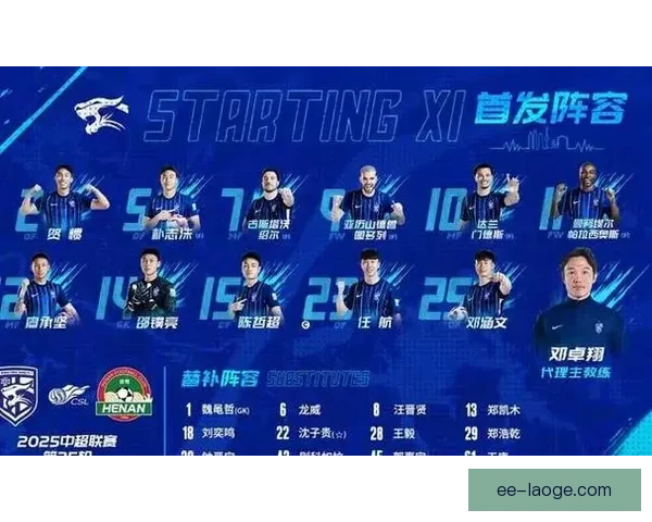 中超首轮惊艳开局 成都蓉城5比1大胜领跑积分榜