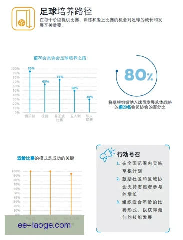 八球运动天赋识别，一眼看穿选手潜力与成长空间